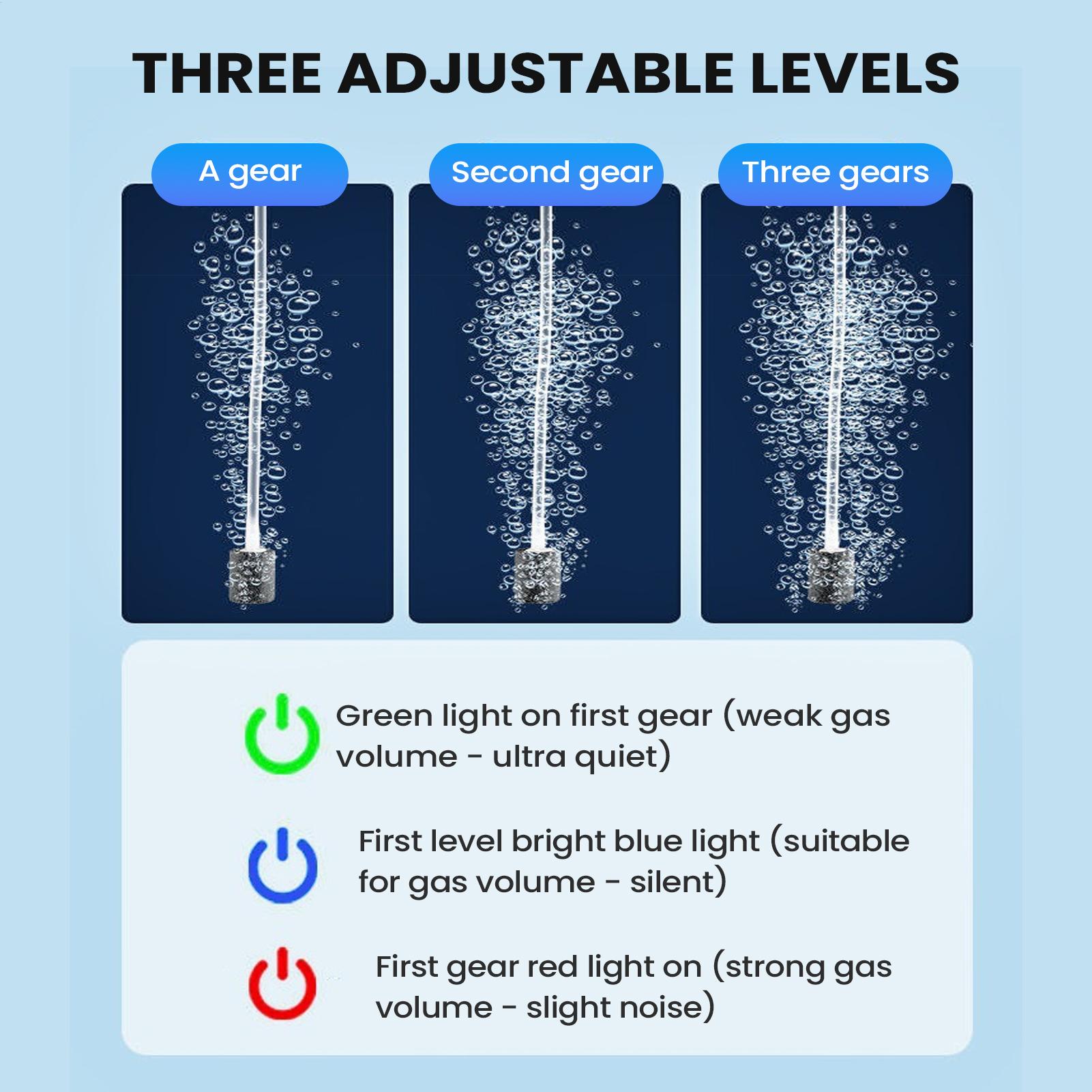 Aquarium Pump - حوض السمك مضخة هواء هادئة المحمولة