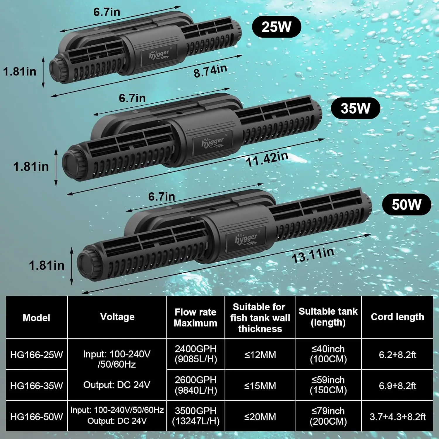 جهاز توليد موجات ذكي لأحواض ال - مراجعة Aquarium Pump وسعره