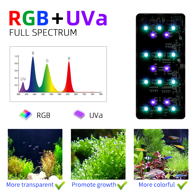 مصباح Mag-Pro LED RGB قابل للت - مراجعة Xiaomi Aquarium Fish Tank وسعره
